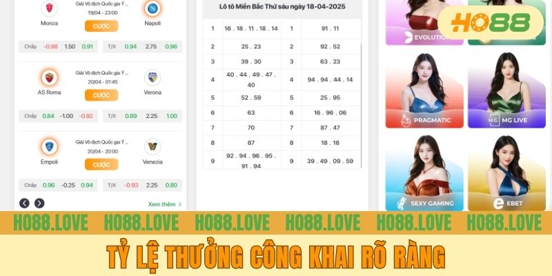 Tỷ lệ thưởng công khai rõ ràng